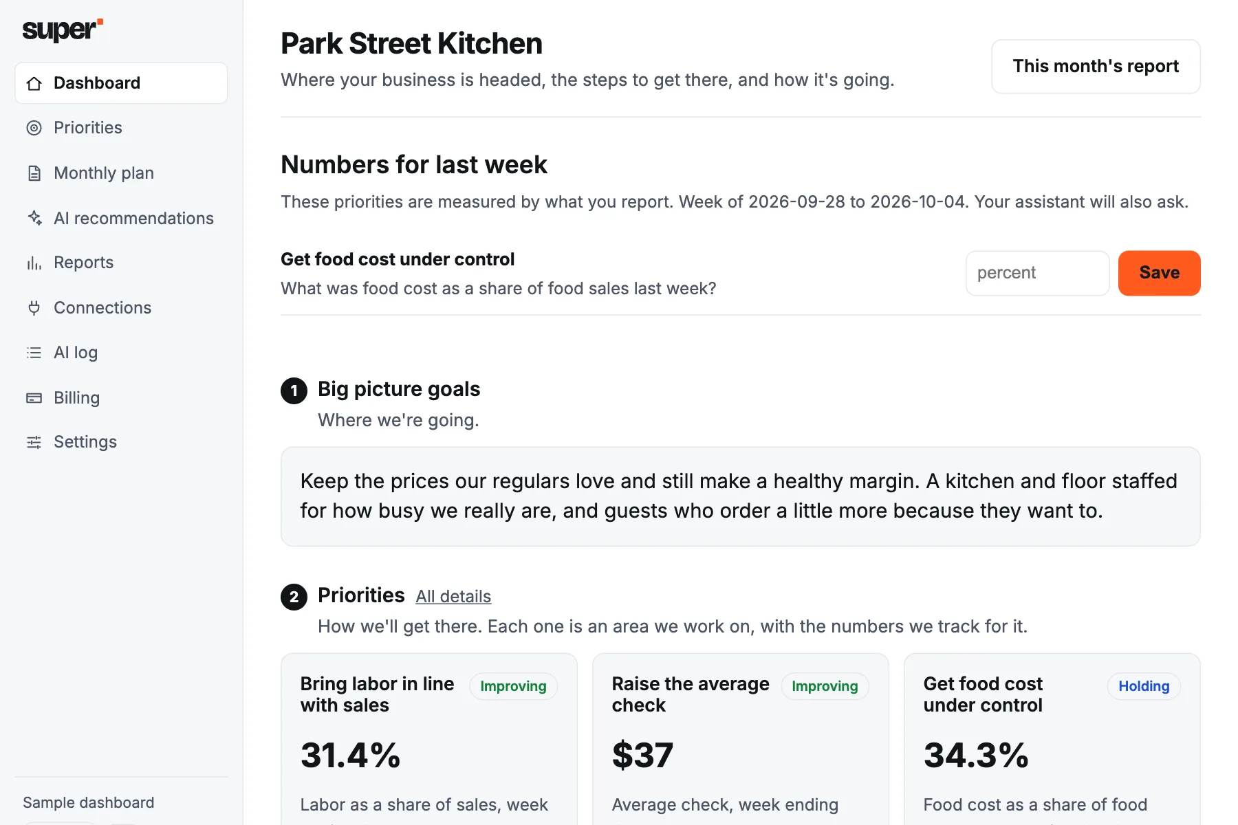 A sample dashboard for social media marketing: priorities, each with the number we track and how it has moved since the start